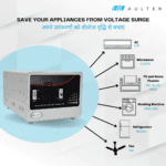 multi 10kva