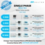 multi 5kva 4